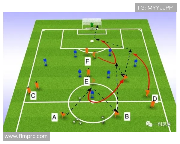足球训话：激发团队精神与个人潜力的秘诀分享与实践探讨