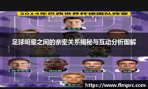 足球明星之间的亲密关系揭秘与互动分析图解