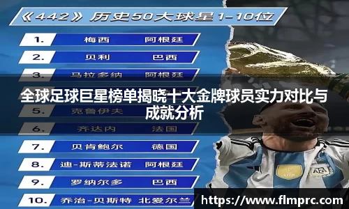 全球足球巨星榜单揭晓十大金牌球员实力对比与成就分析